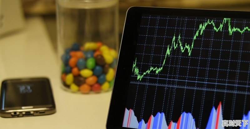 1、股票怎么卖出比例是多少，股票如何买出 - 真时天下