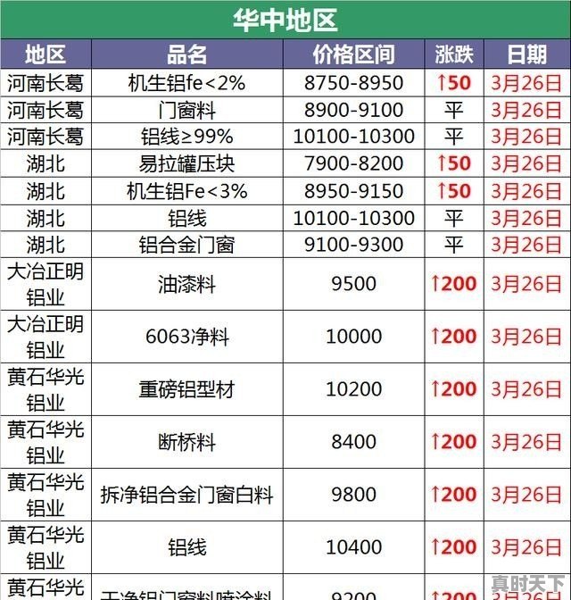 1、好看的古风电影动漫版的，最新动漫推荐好看的动漫电影有哪些古装 - 真时天下