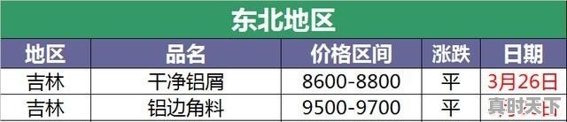 2023年国内上映的大片，2023大陆最新电影上映评分最高 - 真时天下