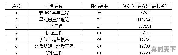 亿龙金河湾归咸阳还是西安管,西咸新区科技创新局地址在哪里 - 真时天下