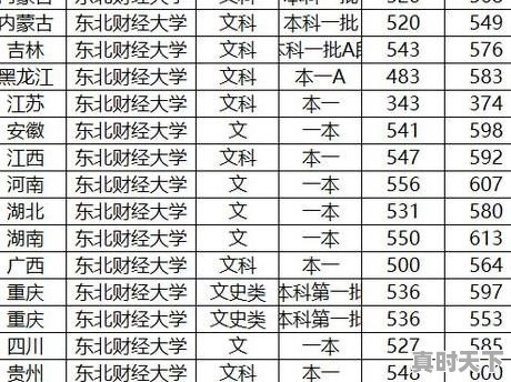 卖车诚信的话语,二手车诚信单位 - 真时天下