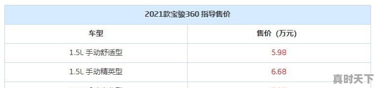 英菲尼迪q50二手车值得买吗,英菲尼迪q80二手车 - 真时天下