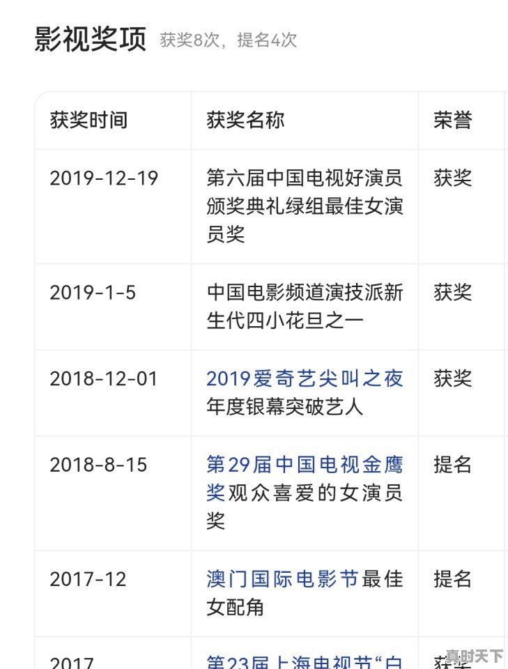 长春多家排骨10元一斤怎么回事，小牌骨今日价格 - 真时天下