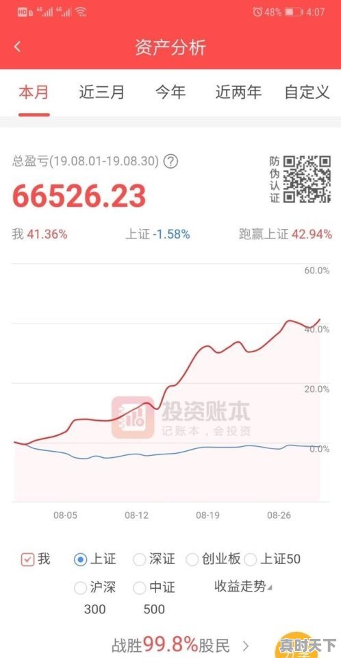 韩国10、11月份的气温_韩国什么气候 - 真时天下