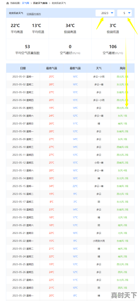 安徽2021年中考特长生政策_注重科技创新政策 - 真时天下