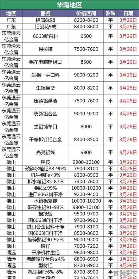 为什么股票账户现金转不出_为什么股票的资金账户不能转出来 - 真时天下