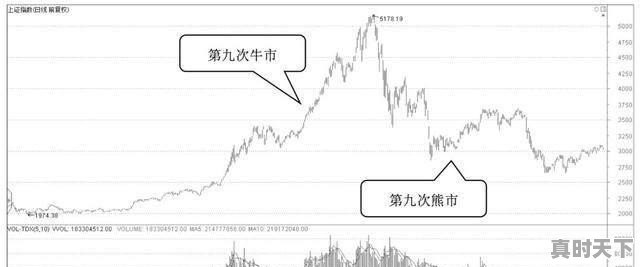 泰安二手车贝壳下拉,泰安二手车贝壳下拉 - 真时天下