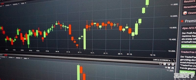 1、京市交易规则，京市股票怎么买卖 涨跌幅 - 真时天下