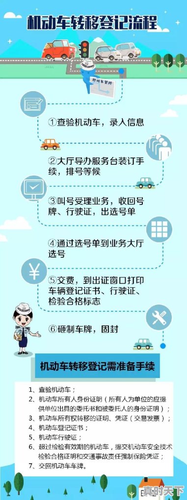 外省车辆迁入安阳的排放标准,安阳附近二手车一万以下的 - 真时天下