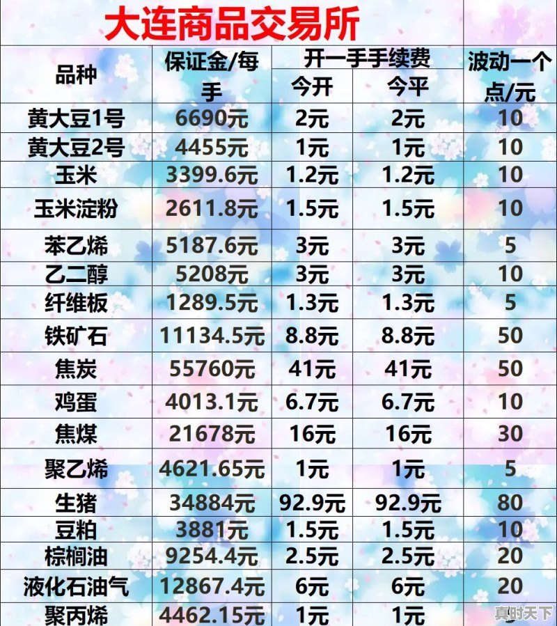 12年君越二手车价格,成都14年君越二手车报价 - 真时天下