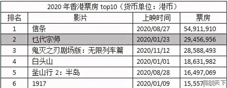 上证股票可以当天买进卖出吗,上证股票可以当天买进卖出吗 - 真时天下