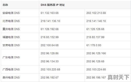 iPhone14怎么使用技巧,什么热门游戏比较省流量多一点呢苹果手机怎么设置 - 真时天下