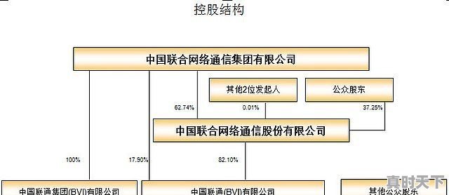 辽宁朝阳什么时间下雨啊，朝阳天气24小时 - 真时天下