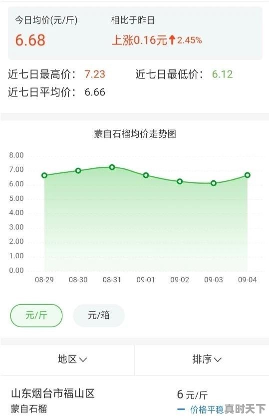 跟大鱼海棠同类型的电影,追光动画最新电影叫什么名字来着 - 真时天下