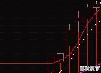 关于创新的名言和事例谁有,有关创造发明科技创新名言有哪些 - 真时天下