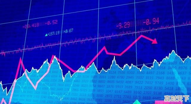 1、股息和分红都能拿到吗,股票分红普通股民能得到吗 - 真时天下