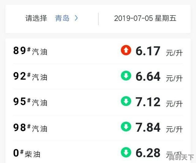 哪些省份的92汽油为乙醇汽油，青岛今日汽油92价格 - 真时天下