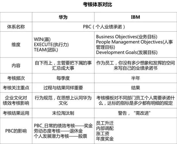 如何看待教师聘用中的末位淘汰制,科技创新人才末尾淘汰 - 真时天下