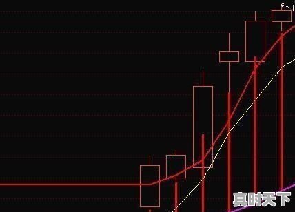 grt数字货币和yfi数字货币一样吗,grt币最新价格今日 - 真时天下