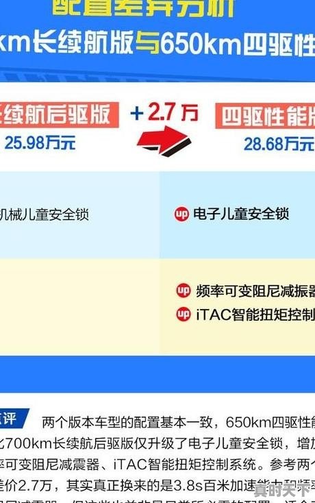 医药企业如何实现创新_2021武汉第一季度重大项目明细 - 真时天下