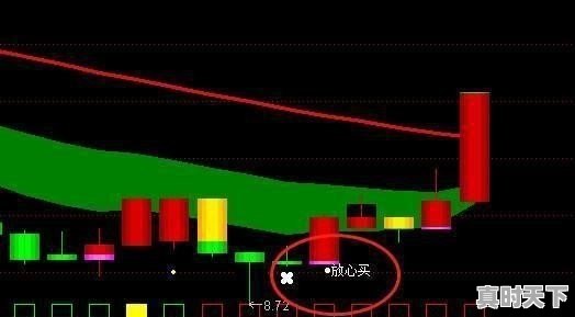 怀柔气候特点_顺义天气24小时 - 真时天下