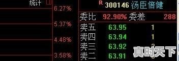 20克70%噻虫嗪多少钱一件，今日蛴螬的最新价格 - 真时天下