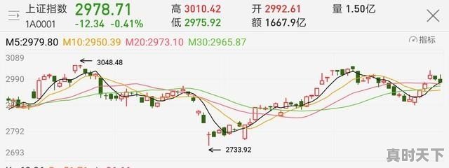 任素汐和范伟演的是什么剧，赵范伟的最新电影2019年 - 真时天下