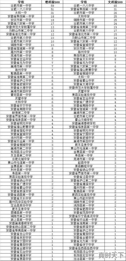 十堰子胥湖天气预报15天查询，十堰天气预 - 真时天下