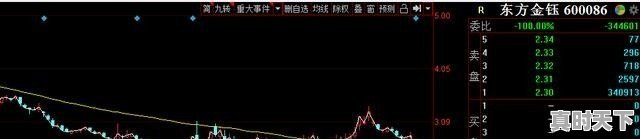 海南冬天天气多少度_海口今年为啥那么冷 - 真时天下