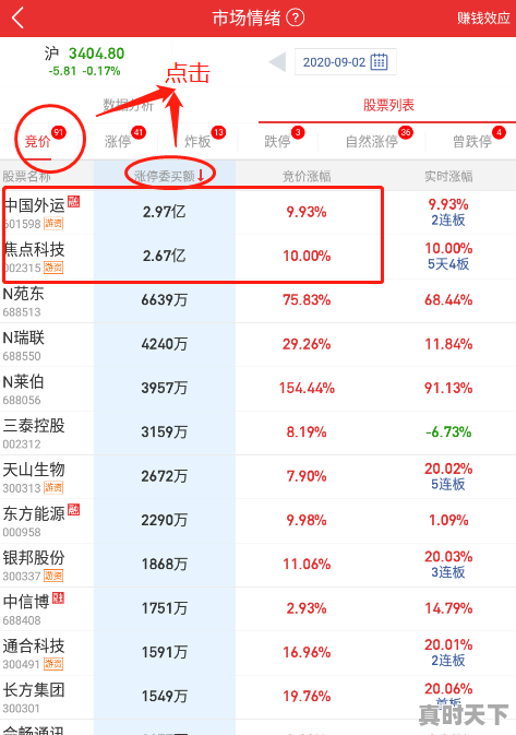 开盘app使用技巧，股票不看盘怎么看封单 - 真时天下