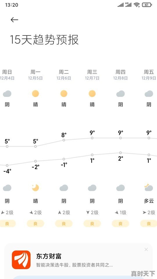 科技创新局是干什么的，更好发挥科技创新什么作用 - 真时天下