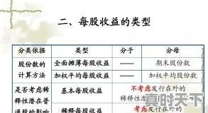 什么是每股收益?每股收益计算公式是什么 - 真时天下