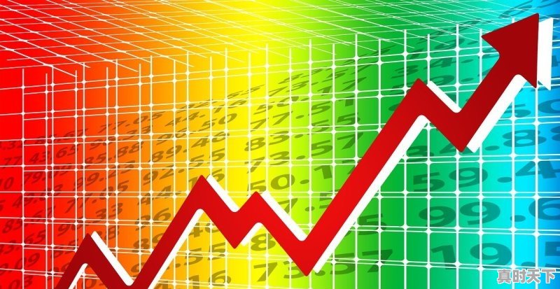 创业板指数有哪些股票 - 真时天下