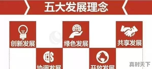 我国经济如何迈向高质量发展阶段 - 真时天下