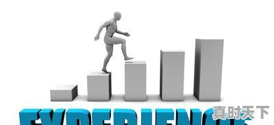 创新的第一步是什么 - 真时天下