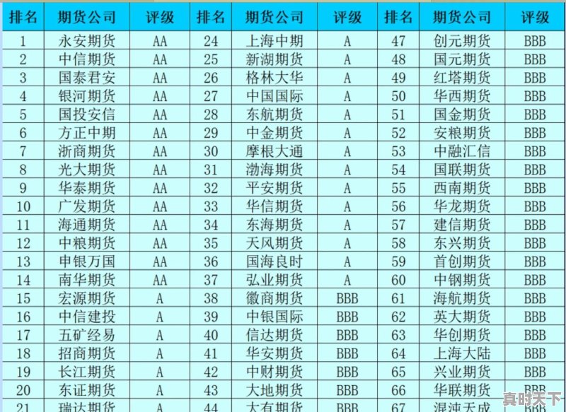 股票配资平台提现不了怎么办,平台客服一直在忽悠我 - 真时天下