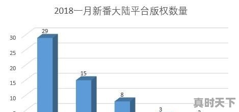 有哪些搜看日本动漫比较厉害的APP - 真时天下