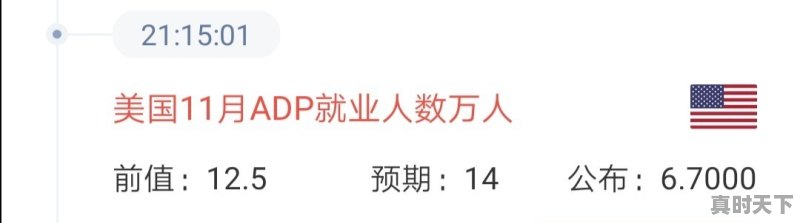 金价跌了！2022年12月16日各大金店黄金价格多少钱一克 - 真时天下