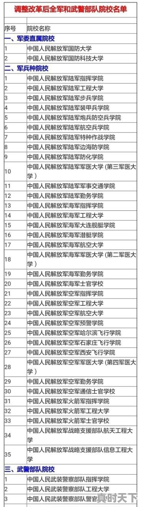 西安冷轧卷今日价格 - 真时天下