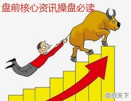 11月16日星期一今日资源股发飚,股市收涨,明日大盘怎么走 - 真时天下