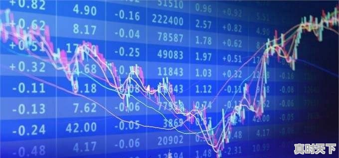 巨量的成交，怎么判断是主力对倒还是主力在纯吸货或者出货 - 真时天下