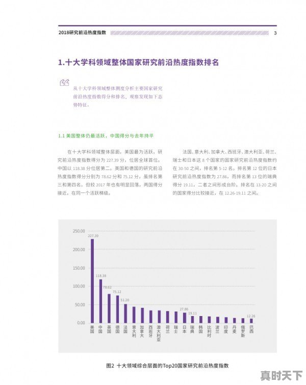 中国的科技到底有多强 - 真时天下