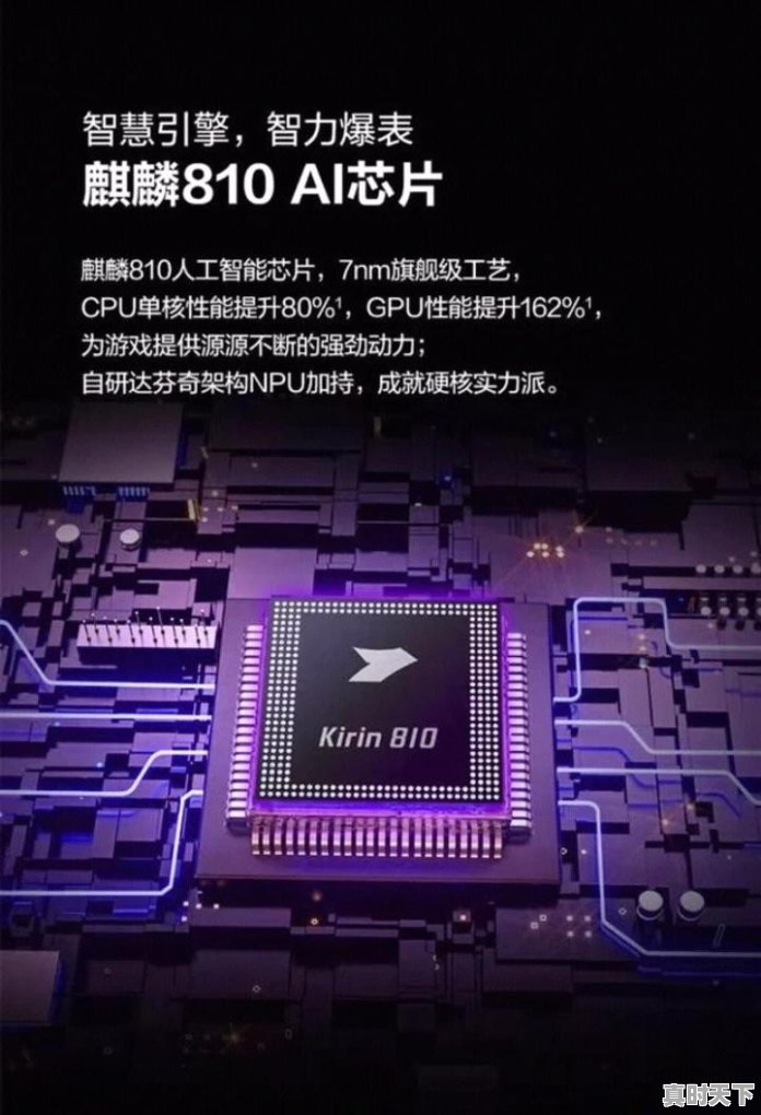 华为nova5z. 6+64已经1399元了，双11还能再便宜了吗 - 真时天下