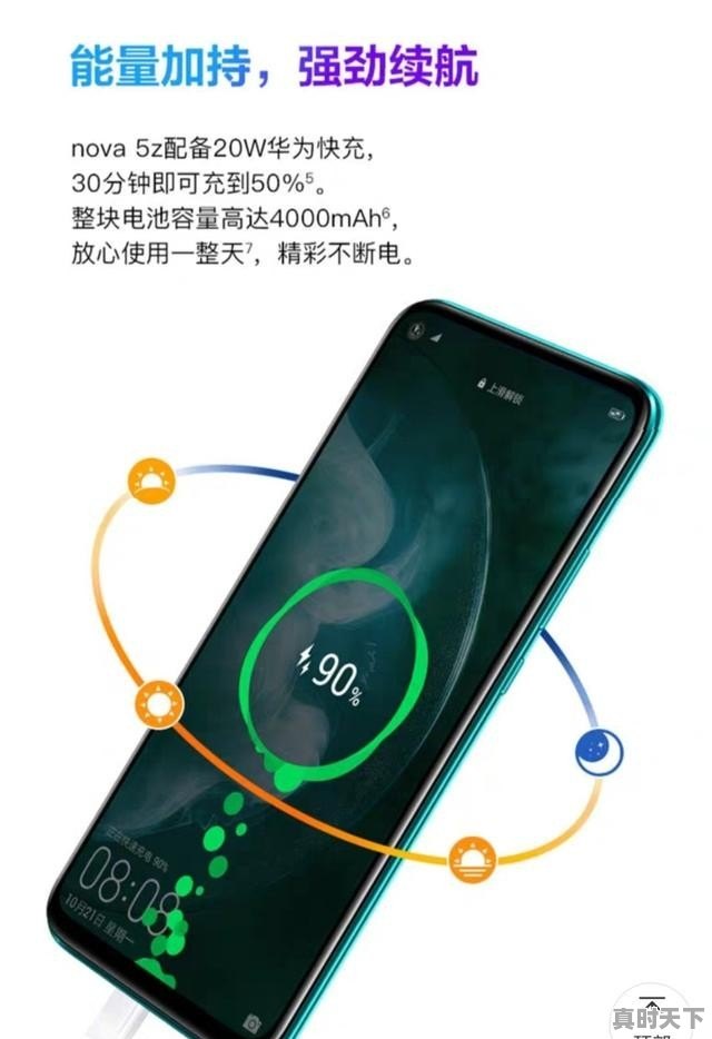 华为nova5z. 6+64已经1399元了，双11还能再便宜了吗 - 真时天下