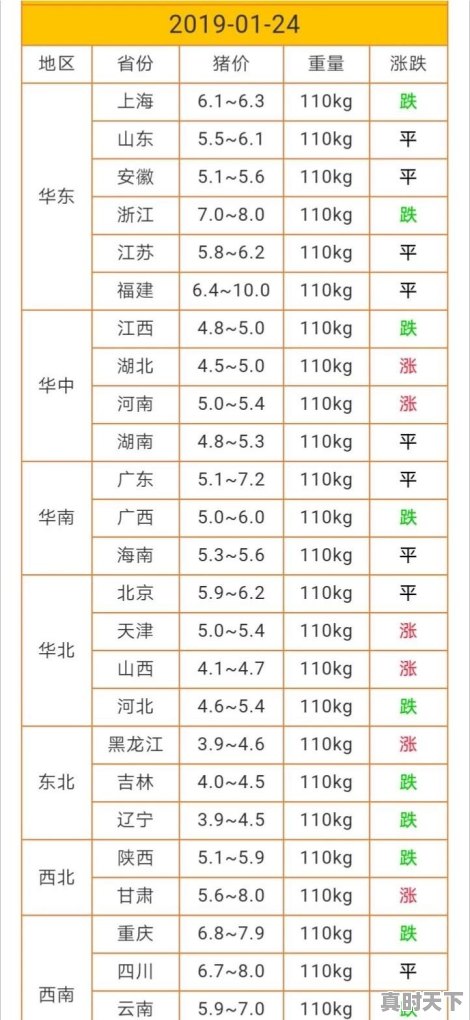 外地车出安徽还要劝返吗 - 真时天下