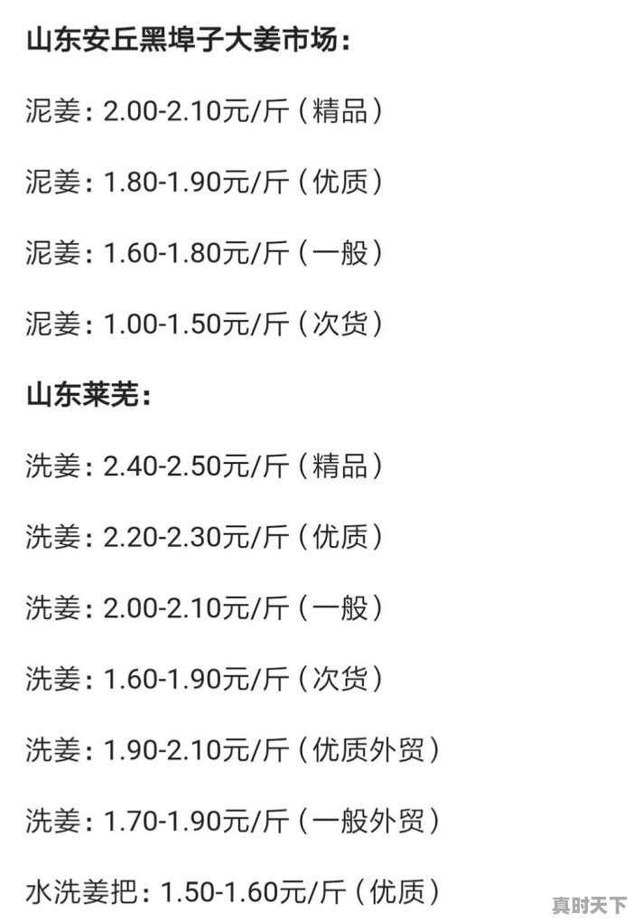 生姜出窖价在1.5元，今年种植面积是否会增加 - 真时天下