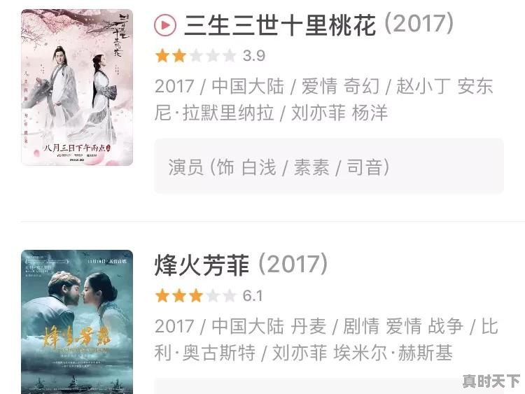 如何评价刘亦菲获得金扫帚最令人失望女演员奖一事 - 真时天下