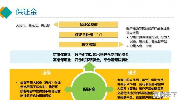 油价为什么会-37.63美元，国际油价跌入负值 - 真时天下