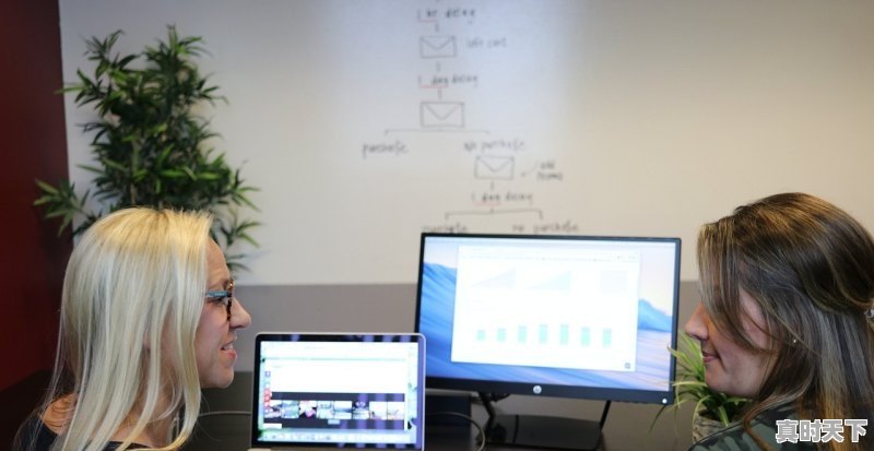 股票账户金额多了 - 真时天下