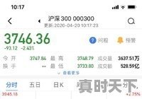 为什么新加坡的富时A50期货有的时候能够带动a股指数，主要是哪些资金在交易 - 真时天下